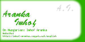 aranka imhof business card